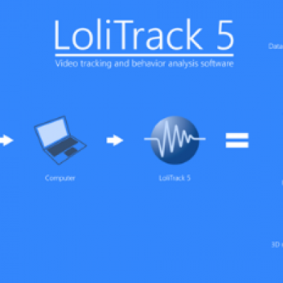 LoliTrack動物行為分析系統